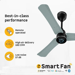 Atomberg Renesa Halo Smart 900mm BLDC Ceiling Fan with Remote Control & LED Indicators (Misty Teal)  | AT-164
