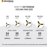 Atomberg Renesa Smart + 48"  BLDC Motor with Remote Energy Saving  IOT Enable Ceiling Fan (Natural Oak Wood) AT-120
