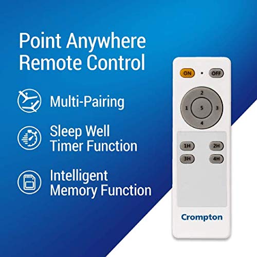 Crompton Silent Pro Enso Smart 48" BLDC Remote Control Ceiling Fan (Silk White) C-202