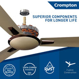 Crompton Aura 36" High Speed Decorative Ceiling Fan (Birken Effect) C-223