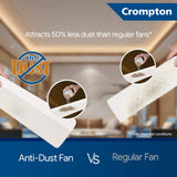 Crompton Aura Prime 56"  Ceiling Fan with Anti Dust Technology (Titanium Effect) C-221
