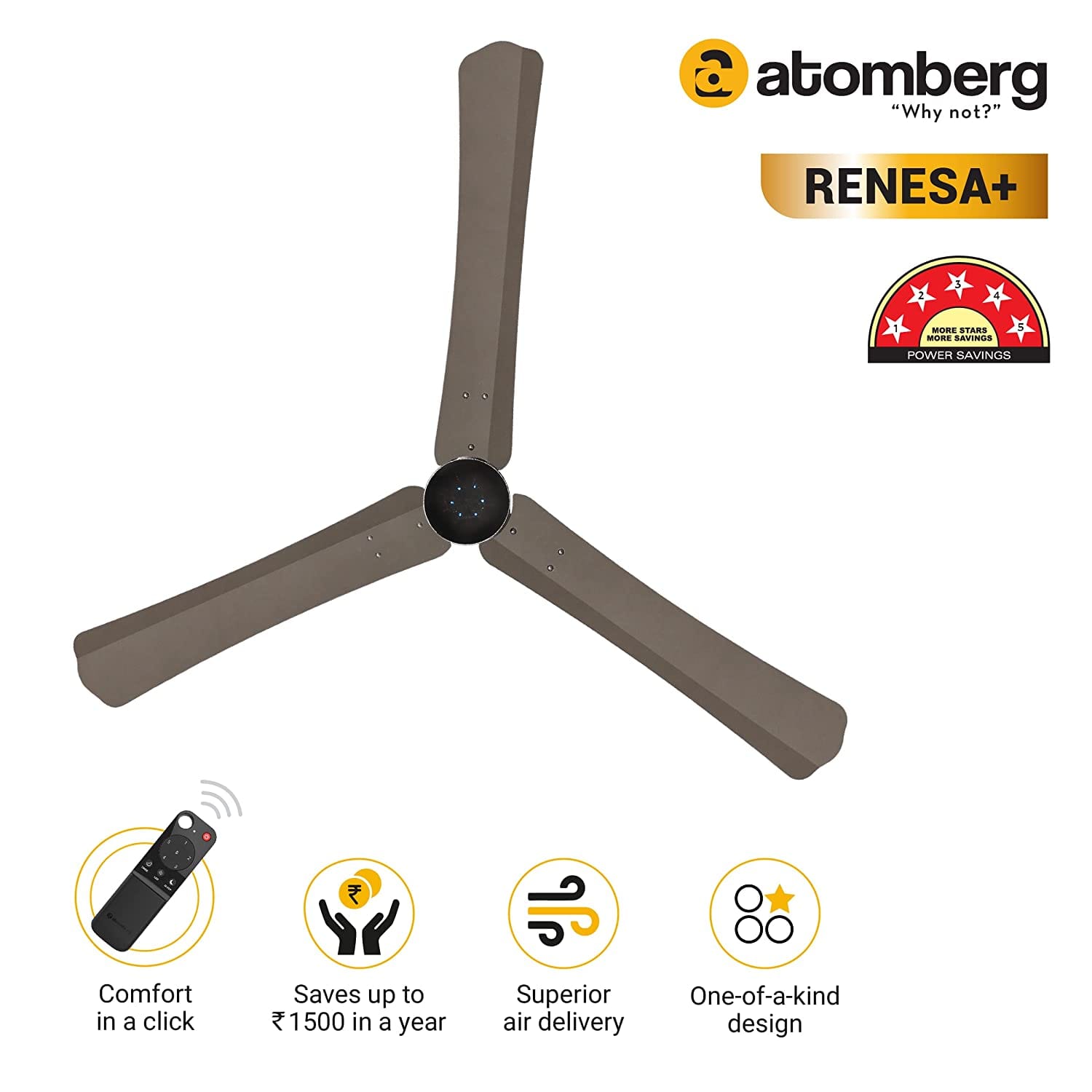 Atomberg Renesa + 56" 35Watt BLDC motor Energy Saving Anti-Dust Speed Indicator Light Ceiling Fan with Remote Control  ( Earth Brown )  AT-107