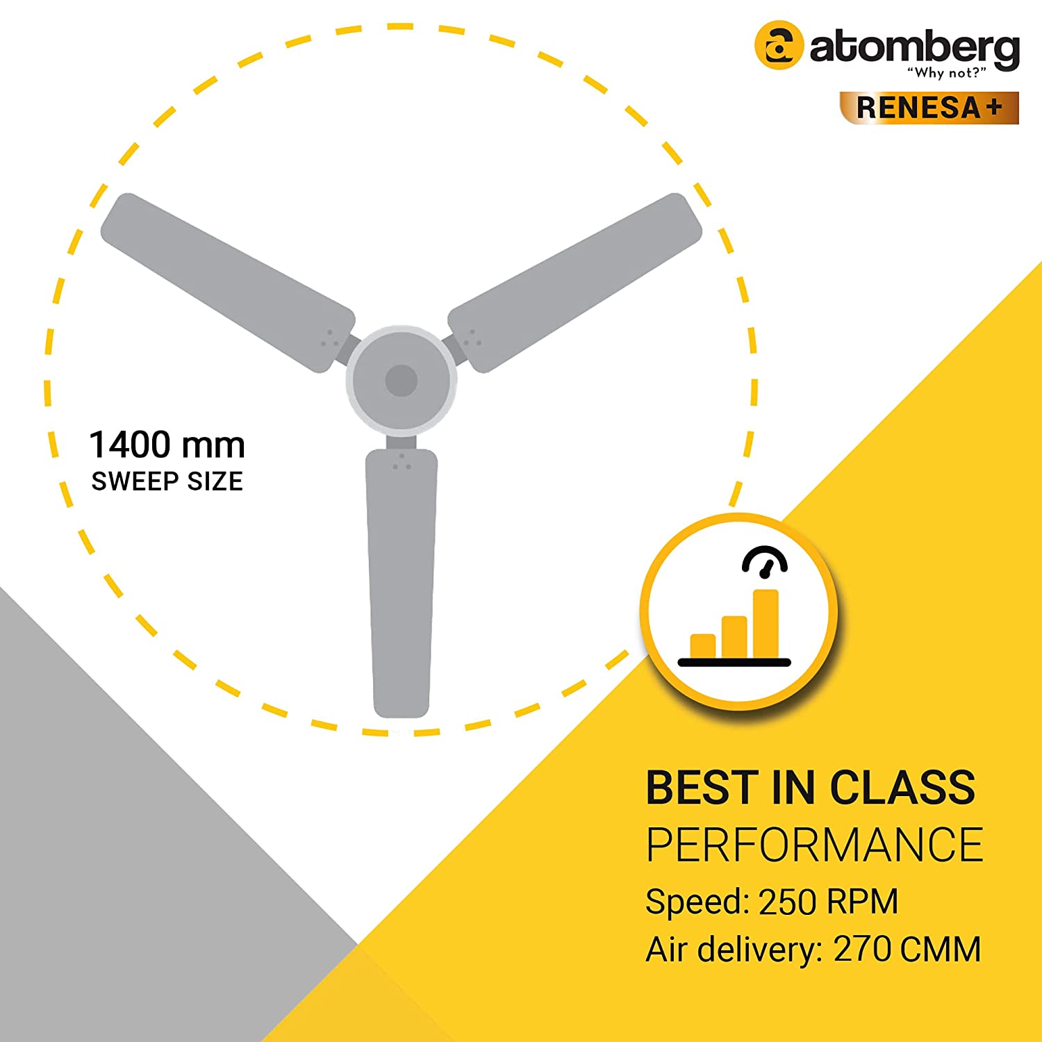 Atomberg Renesa+ 56" 35W BLDC motor Energy Saving Anti-Dust Speed Indicator Light  Ceiling Fan with Remote Control (Pearl White) AT-101 - Ceiling Fan - Best Ceiling Fan Price in Bangladesh  | Alphaeshop.store