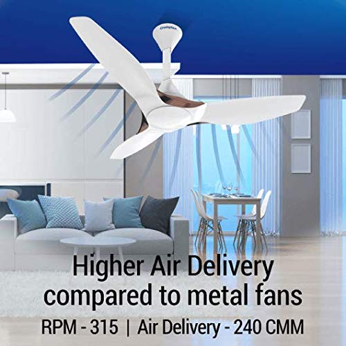 Crompton Silent Pro Enso Smart 48" BLDC Remote Control Ceiling Fan (Silk White) C-202