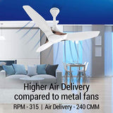 Crompton Silent Pro Enso Smart 48" BLDC Remote Control Ceiling Fan (Silk White) C-202