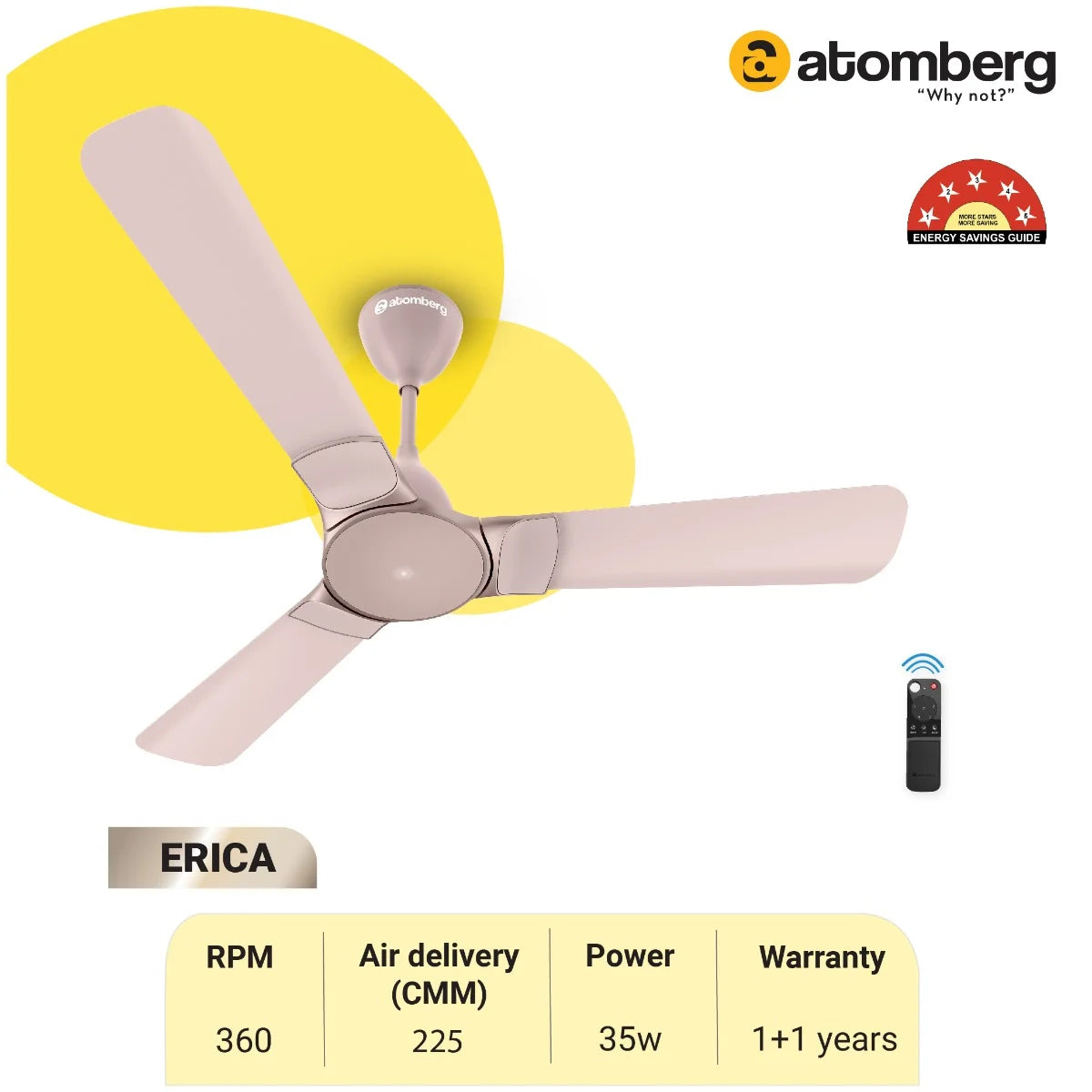 Atomberg Erica 48'' 35 W BLDC motor Energy Saving Anti-Dust Speed Indicator Light Ceiling Fan with Remote Control  ( Lotus Pink ) AT-111